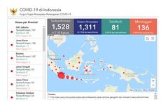 Update Rincian Kasus Corona di 32 Provinsi di Indonesia