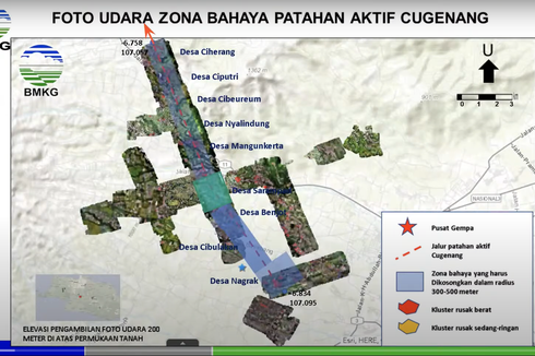 Sesar Cugenang, Sesar Baru yang Disebut Jadi Penyebab Gempa Cianjur