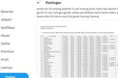 Warganet Kaitkan Kenaikan UKT Unsoed dengan Peralihan Menuju PTN-BH, Ini Penjelasan Kampus