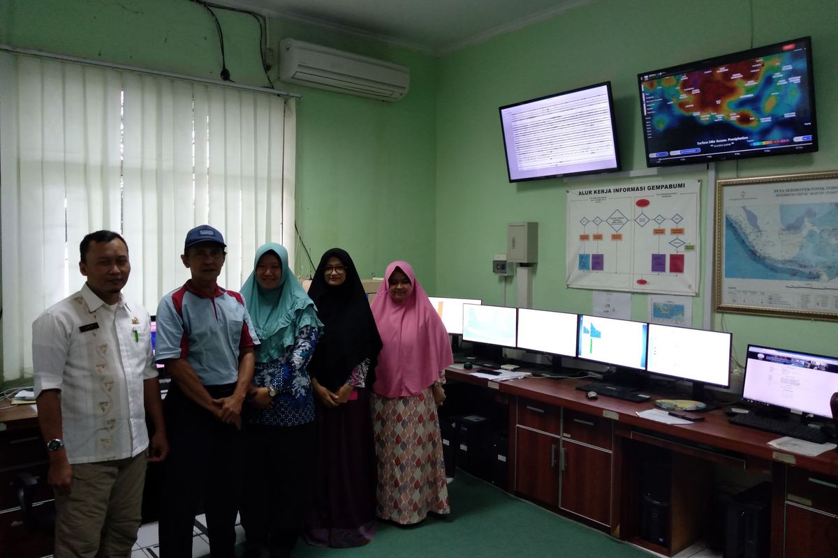 Afian Rully (mengenakan topi) bersama tim BMKG Kota Tangerang, Jumat (6/12/2019).