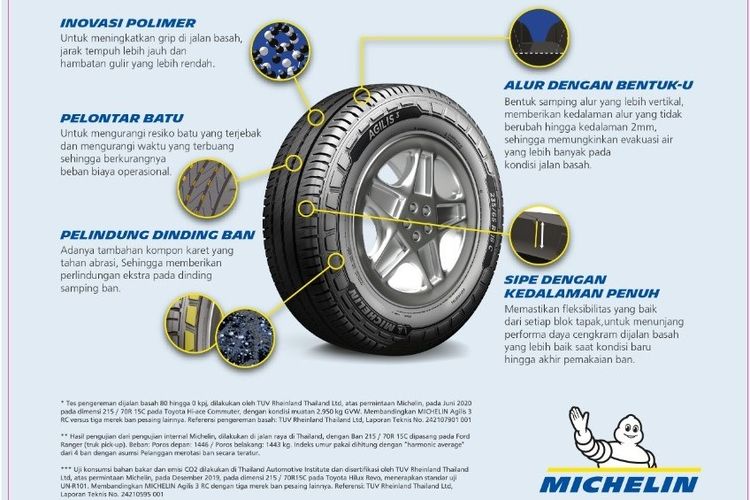 Michelin Agilis 3 ban baru untuk kendaraan komersial
