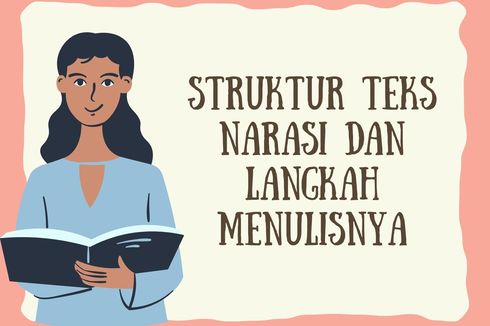 Berita Harian Tujuan-teks-narasi Terbaru Hari Ini - Kompas.com