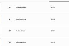 Masa Depan di Barcelona Masih Abu-abu, Lewandowski: Saya Tidak Terburu-buru