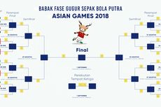 Bagan dan Jadwal Babak 16 Besar Sepak Bola Asian Games 2018