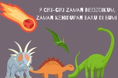 7 Ciri-ciri Zaman Neozoikum, Zaman Kehidupan Baru di Bumi