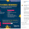 Pemprov DKI Jakarta Buka Pendaftaran untuk Nakes Penanggulangan Covid-19, Ini Rinciannya...