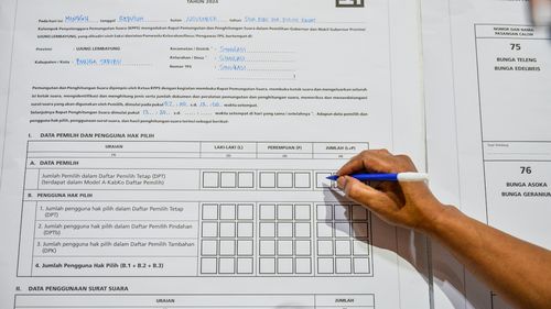 Temuan SPD soal Kesalahan di Form C1 untuk Pilkada 2024 