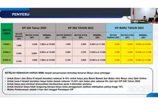 Cek Tarif Ojek Online yang Naik Hari Ini