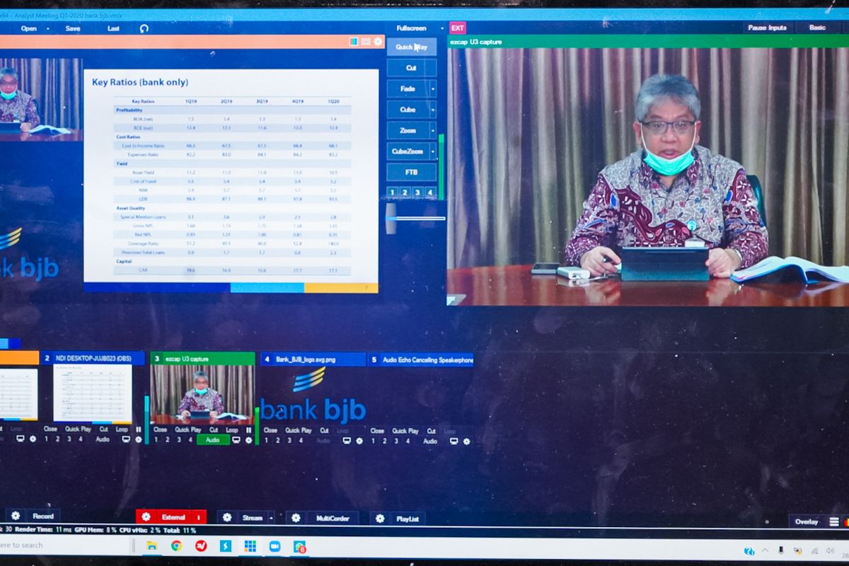 Di tengah Covid-19, pelaksanaan Analys Meeting Bank BJB digelar secara virtual.