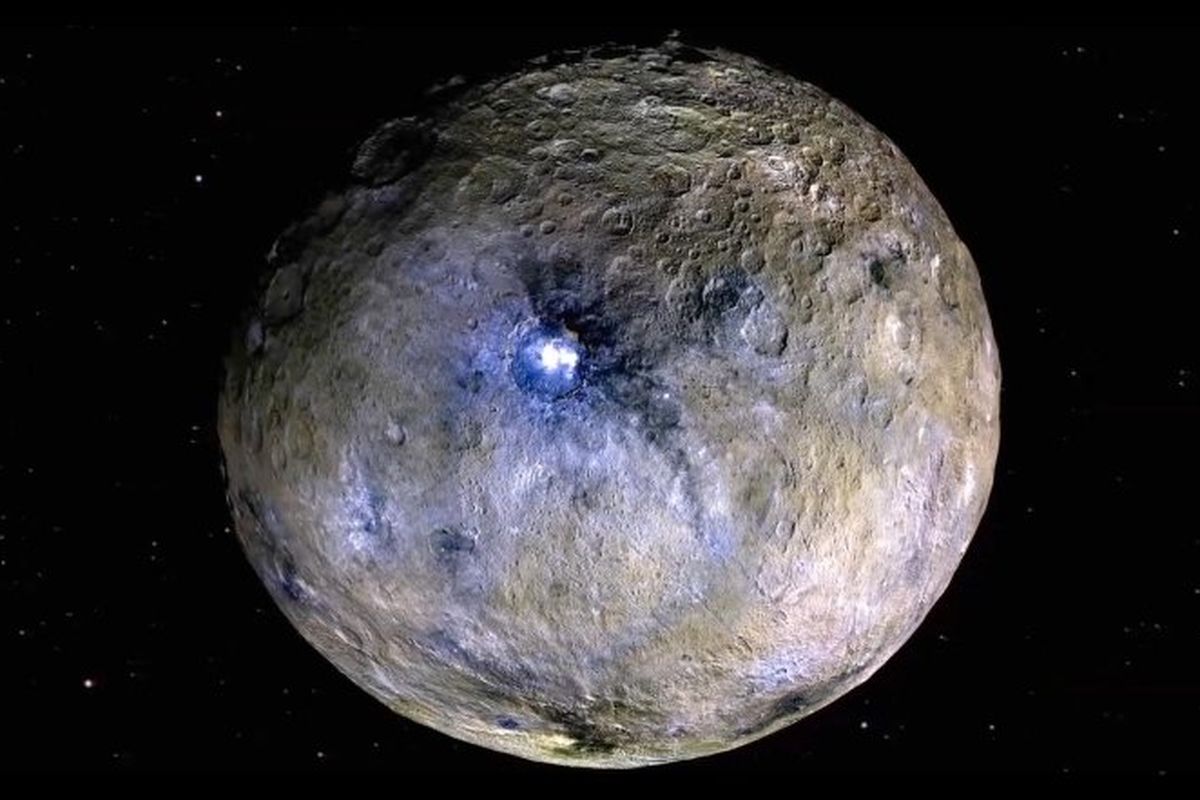 Ceres, objek Tata Surya yang terletak di sabuk asteroid antara Mars dan Jupiter.