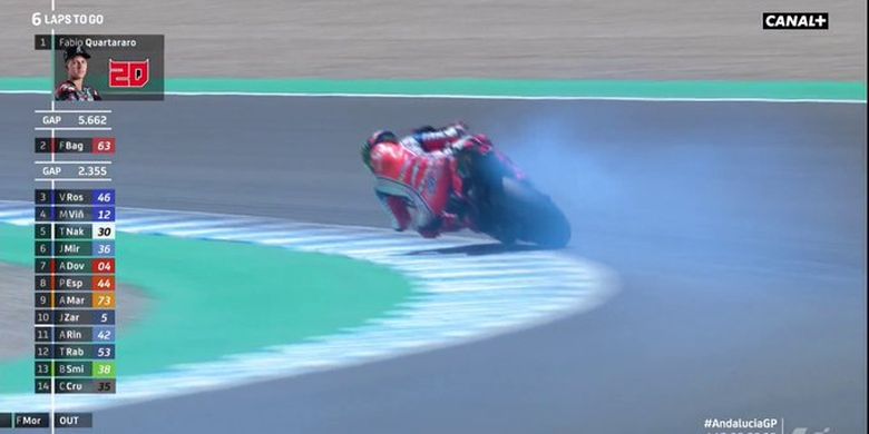Asap keluar dari belakang motor pebalap Pramac Ducati, Francesco Bagnaia, di MotoGP Andalusia, Sirkuit Jerez, Minggu (26/7/2020).