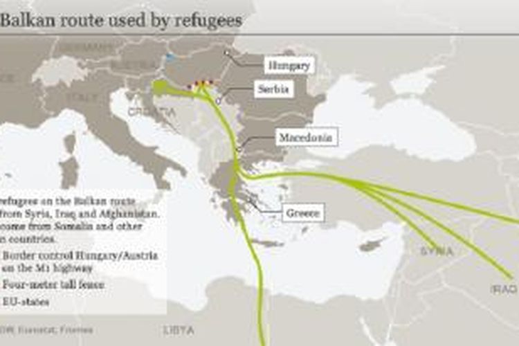 Rute yang digunakan pengungsi ketika melewati Balkan