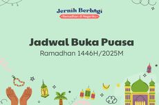 Jadwal Buka Puasa Ramadhan Kota Jabodetabek 6 Maret 2025