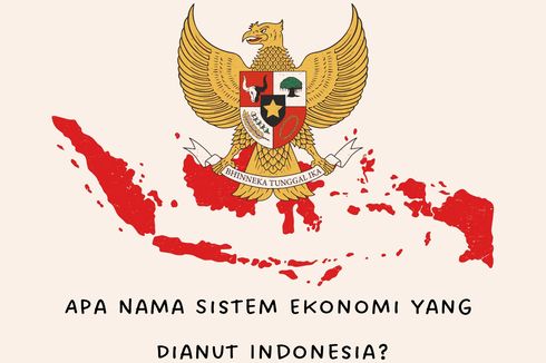 Apa Nama Sistem Ekonomi yang Dianut Indonesia?