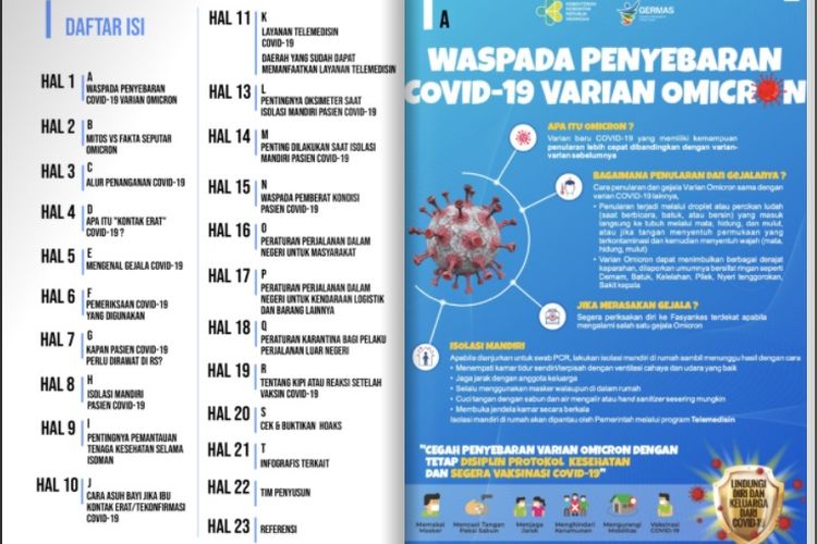 Pemerintah mengeluarkan buku saku bertajuk Taktis Praktis Antisipasi Gelombang Ketiga Covid-19.