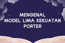 Mengenal Model Lima Kekuatan Porter