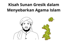 Kisah Sunan Gresik dalam Menyebarkan Agama Islam