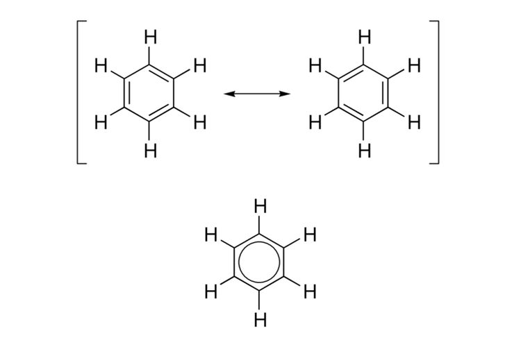 Struktur siklik senyawa hidrokarbon aromatik