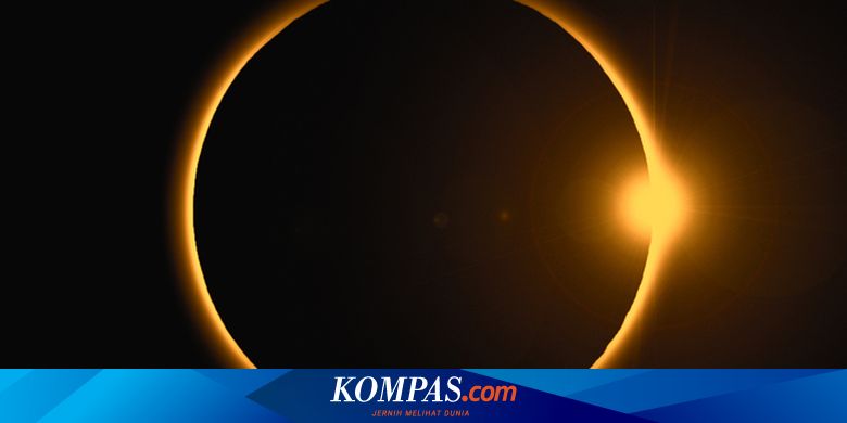 Lunar Eclipse and Solar Eclipse: Definition, Types, and Processes of