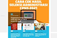 [POPULER TREN] Pengumuman Seleksi Administrasi CPNS 2021 | Kriteria Penerima Subsidi Gaji Rp 1 Juta