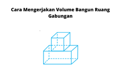 Cara Mengerjakan Volume Bangun Ruang Gabungan