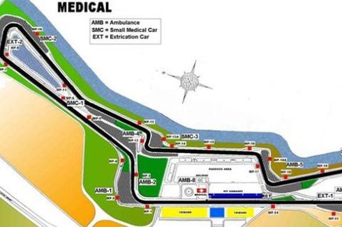 MotoGP di Sentul, Perhatikan Akses ke Sirkuit