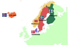 Daftar Negara-negara Nordik