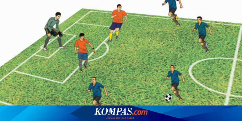 Formasi 4 3 3 Dalam Sepak Bola