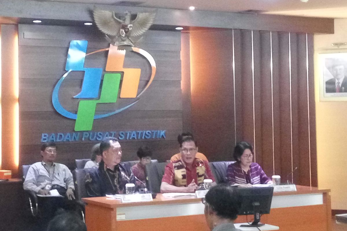 Kepala BPS Suhariyanto di Jakarta, Kamis (2/5/2019).