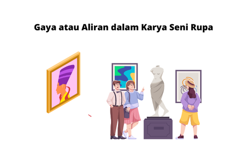 Gaya atau Aliran dalam Karya Seni Rupa