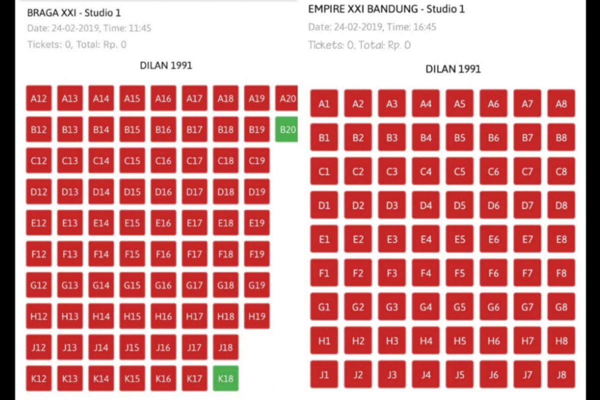 Respons positif terhadap film Dilan 1991 diberikan para penggemarnya. Buktinya, ketika baru saja dibuka pada Kamis (14/2/2019), penjualan tiket online untuk gala premiere film Dilan 1991 langsung ludes untuk beberapa jam pemutaran di seluruh bioskop yang ada di Bandung.
