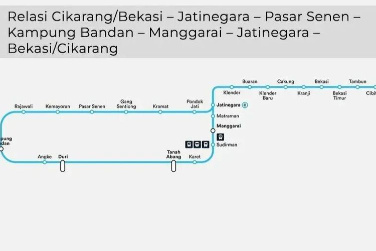 Rute full racket 2 KRL Cikarang/Bekasi 