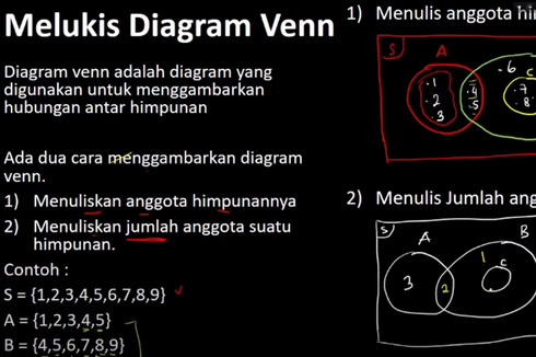 Diagram Venn, Jawaban Soal Belajar dari Rumah 25 Agustus SMP