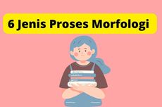 6 Jenis Proses Morfologi