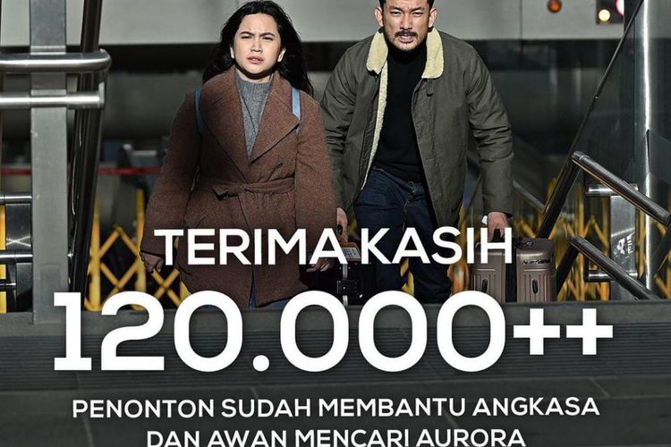 Film Jalan yang Jauh Jangan Lupa Pulang telah meraih 120.000 penonton di hari pertama penayangan