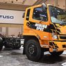 Capaian Mitsubishi Fuso pada 2021 dan Target 2022