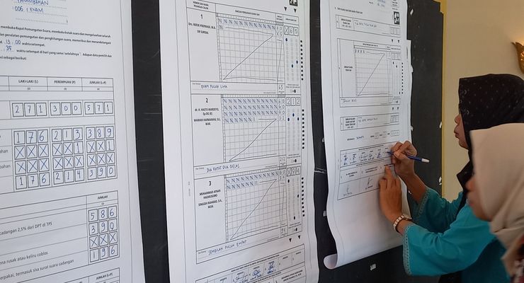 Partisipasi Pemilih pada Pilkada 2024 di DIY Turun Dibanding Sebelumnya