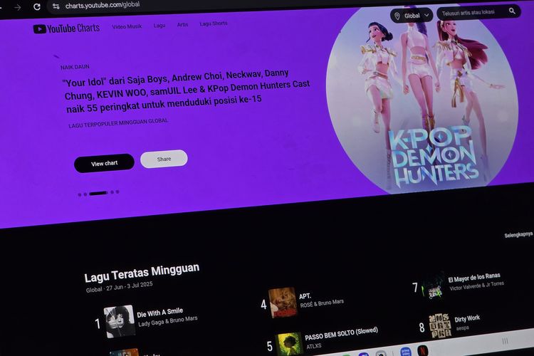 Tampilan halaman muka YouTube Charts, pengganti YouTube Trending.