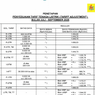 Tarif Listrik per kWh 8–14 September 2025 Tetap, Ini Rinciannya