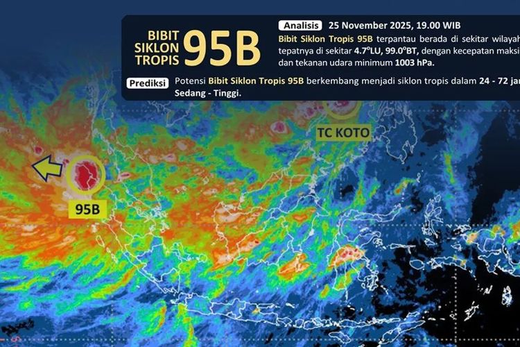 Apa Itu Siklon Tropis Senyar? Pemicu Cuaca Ekstrem di Aceh dan Sumut