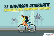 INFOGRAFIK: 32 Kawasan Alternatif Pengganti CFD Sudirman-Thamrin