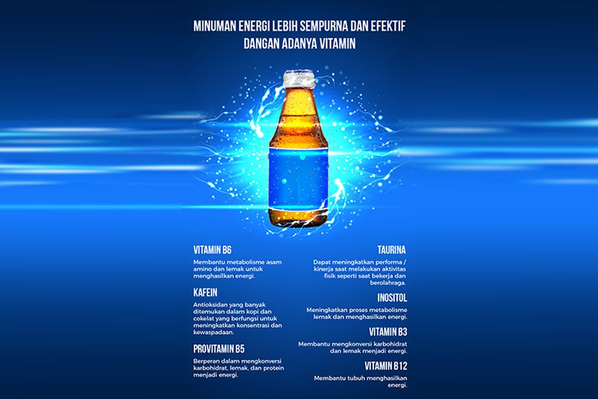 Berbagai kandungan yang terdapat dalam energy drink (Dok. salah satu produk minuman energi)