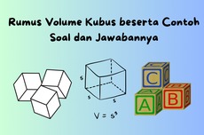 Rumus Volume Kubus beserta Contoh Soal dan Jawabannya