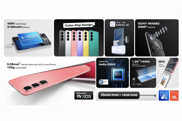 Spesifikasi Infinix Hot 60 Pro Plus. 
