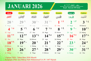 Kalender Januari 2026: Ini Daftar Libur Nasional, Long Weekend dan Hari Penting Nasional