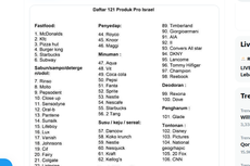 MUI Buka Suara soal Beredarnya Daftar 121 Produk Pendukung Israel yang Viral Setelah Terbitnya Fatwa MUI