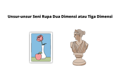 Unsur-unsur Seni Rupa Dua Dimensi atau Tiga Dimensi