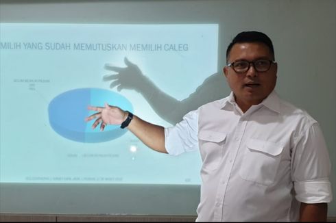 Kejutan, Perolehan Suara PSI di Surabaya Kalahkan PPP, PAN, Partai Nasdem