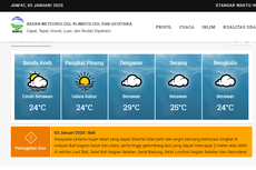 BMKG: Bandung Berpotensi Hujan Lebat hingga 12 Januari Mendatang