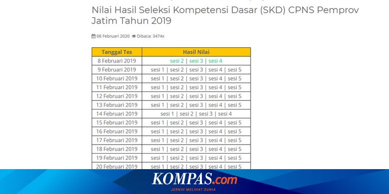 Nilai Hasil Skd Cpns 2019 Pemprov Jatim Diumumkan Lihat Hasilnya Di Link Ini Halaman All Kompas Com